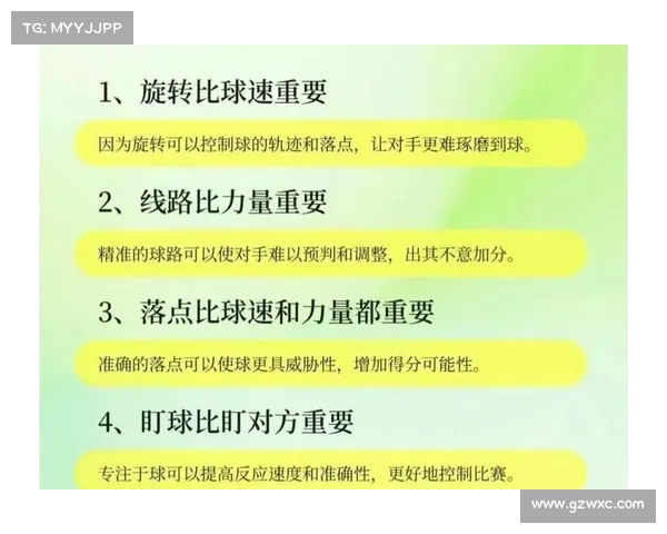 网球比赛中不同击球角度对球速与落点的影响分析 网球比赛中不同击球角度对球速与落点的影响分析